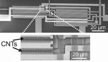 An electron microscope image showing carbon nanotube transistors (CNTs) arranged in an integrated logic circuit. Photo: Stanford University School of Engineering