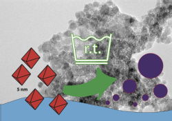 Addition of nanodiamond to surfactants promotes removal of lipid from surfaces.