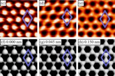 The top three images of graphite are from the experiment and the lower three images were produced through theoretical calculations. The images from left to right show more displacement of the top layer of graphite and its transition to graphene. 
