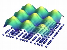 Researchers at the Max Planck Institute for Solid State Research have discovered charge density waves in ceramic yttrium and neodymium barium cuprates. They form above the temperature at which the material becomes superconducting and thus loses its electrical resistance, slightly distorting the crystal lattice, as indicated in a layer of the crystal lattice by the irregular distances between the atoms (blue spheres). The superconductivity competes with the charge density waves, and it is probably down to a coincidence that superconductivity prevails at a certain temperature. Credit: Daniel Prpper/MPI for Solid State Research 