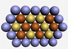 An illustration of the new IBN nanocomposite material which is composed of gold-copper alloy atoms in the core and platinum atoms at the outer layer. 