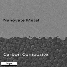 Figure  - fully dense Nanovate metal on a carbon composite part