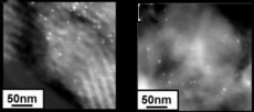 Heterogenized homogeneous nanocatalysts are sustainable as shown by these TEM images in which there is almost no difference in the cluster size of dendrimer-encapsulated gold nanoclusters (white spots) before (left) and after cyclopropanation reactions. 