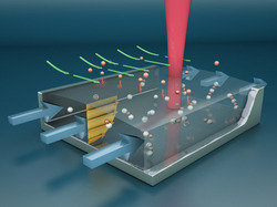 Concept illustration of the microscale free-surface microfluidic channel as it concentrates vapor molecules that bind to nanoparticles inside a chamber. A laser beam detects the nanoparticles, which amplify a spectral signature of the detected molecules. 