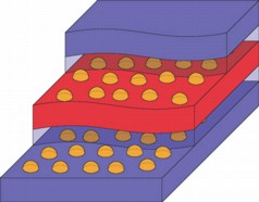 An array on nano energy harvesters in what the researchers call a "swiss cheese" arrangement.