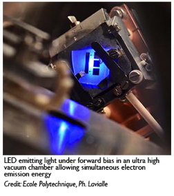 LED emitting light under forward bias in an ultra high vacuum chamber allowing simultaneous electron emission energy. Credit: Ecole Polytechnique, Ph. Lavialle