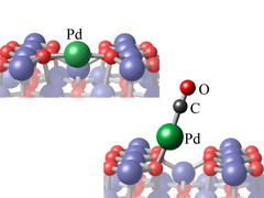 The Pd atom on the surface (top) is lifted up by the CO-molecule, allowing it to diffuse.