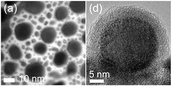 Transmission electron microscopy (TEM) images of the gold-indium alloy nanoparticles at room temperature. (A) shows an overview of multiple particles, while (D) shows a high-resolution TEM image of one nanoparticle's crystalline gold-indium core surrounded by the amorphous and catalytic oxide shell.