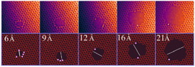 Figure: Nanopores in graphene, catalyzed by single silicon atoms and recorded by HTEM.

Source: http://www.graphenea.com/blogs/graphene-news/12040077-movies-of-graphene-nanopore-opening#ixzz2tPrSBi3U
