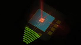 In this artist's impression of the device radio waves (green) arrive and are sent to the membrane (center) via gold wires. This induces charge oscillations on the 4-segment electrode right underneath (~1 m distance) the membrane. Electric forces thus make the membrane move. This motion is detected with a laser beam (red), with an extreme accuracy (1 femtometer per second measurement time), translating to a very high sensitivity to radio waves. 
Credit: Niels Bohr Institute