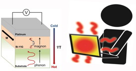 Schematic of the spintronic thermoelectric device fabricated by the University of Utahs researchers. This device can convert even minute heat emitted by hand-held electronic devices such as laptops, etc. into useful electricity.

Image Credit: Courtesy of Gene Siegel and Shiang Teng, University of Utah