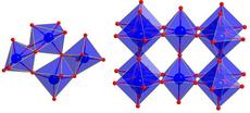 Left: Structure of the ammonium metatungstate dissolved in water on atomic length scale. The octahedra consisting of the tungsten ion in the centre and the six surrounding oxygen ions partly share corners and edges. Right: Structure of the nanoparticles in the ordered crystalline phase. The octahedra exclusively share corners. Credit: Dipankar Saha/rhus University