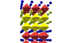 A Perovskite heterostructure: The laws governing the physics of materials are in fact relatively simple, it is just that the behavior of the constituents as a whole are complex. Indeed, materials are made up of atoms whose type, number, and arrangement--the crystalline motif--creates distinct properties that emerge through the collective behavior of the seemingly simpler, well-understood parts.

The discovery of emergent phenomena in condensed matter systems is therefore intimately linked with that of discovering the crystalline materials that display these phenomena. Such discoveries by their very nature often occur serendipitously. One challenge is that there are an enormous number of possible bulk compounds that have yet to be identified. As the propensity for new properties tends to increase as the structural and chemical complexity of the crystalline motif increases, the traditional exploratory route to discover these materials is quite demanding. Indeed, new approaches to the discovery of materials displaying novel properties is critical for the continued scientific progress across many disciplines, particularly in the condensed matter sciences, as discussed in detail by the National Academy of Science Report titled, "Frontiers in Crystalline Matter: From Discovery to Technology."

Compounding these challenges are recent advances in thin film synthesis techniques that allow for the artificial hetero-structuring of complex materials at the atomic scale (as shown in BaTiO3 perovskiteSL.JPG), and for the epitaxial stabilization of single-crystal polymorphs that do not exist in bulk phase diagrams of known compounds, greatly extending the design variables and pushing the rational design of complex oxide materials to a limit where chemical intuition often breaks down.

Thus, it is critical to have a way to understand the intrinsic atomic-scale structure-property relationships of materials that may or may not yet-exist in nature as a means to build our chemical intuition as the initial step in identifying the most promising materials for the painstaking process of laboratory synthesis and characterization.

Credit: Cj Fennie, Cornell University