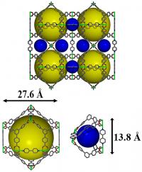 Pacific Northwest National Laboratory developed a nickel-based metal organic framework, shown here in an illustration, to hold onto polysulfide molecules in the cathodes of lithium-sulfur batteries and extend the batteries' lifespans. The colored spheres in this image represent the 3D material's tiny pores into with the polysulfides become trapped.

Credit: Pacific Northwest National Laboratory