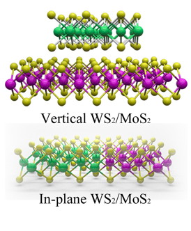 Stacked (top) and in-plane nanomaterials self-assemble in two ways, depending on the temperature at which they're grown, according to Rice University researchers who led the project. The semiconducting materials show promise for a new generation of "pixel" electronics. In the illustration, green spheres are tungsten, purple are molybdenum and yellow are sulfur.Credit: Ajayan Group/Rice University
