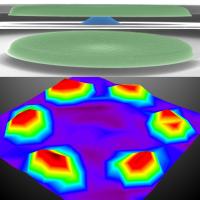 This image spatially maps and visualizes the shapes of multimode Brownian motions. The to of the image is a false-colored scanning electron micrographs of a silicon carbide (SiC) microdisk supported by a central pedestal made of 500nm-thick silicon oxide. The bottom image is a scanned map of vibrations of the microdisk due to a high-order mode Brownian motion.

Credit: Philip Feng