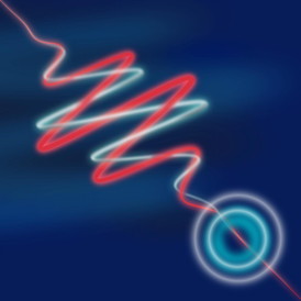 Quantum physics says that particles can behave like waves, and vice versa. Research published in Nature Communications shows that this 'wave-particle duality' is simply the quantum uncertainty principle in disguise.