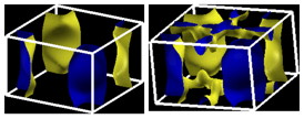 A "Fermi surface" is kind of three-dimensional map representing the collective energy states of electrons in a material. These computer-generated illustrations show how the Fermi surface for CeRhIn5 changes, depending upon whether the electrons are strongly interacting (left) or weakly interacting (right).
CREDIT: Q. Si/Rice University and J.X. Zhu/Los Alamos National Laboratory