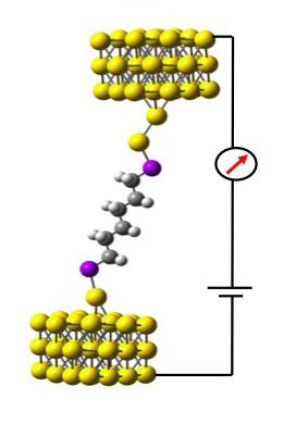 A single molecule of hexane (six carbon atoms) with sulfur atoms at each end, between two gold electrodes. A new technique invented at UC Davis allows better measurements of the properties of such circuits and could boost research in nanotechnology.
CREDIT: Josh Hihath/UC Davis