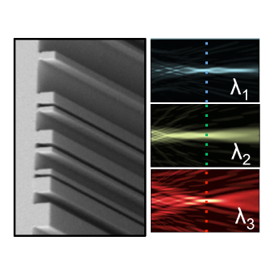 This completely flat, ultrathin lens can focus different wavelengths of light at the same point, achieving instant color correction in one extremely thin, miniaturized device.Image courtesy of Federico Capasso and Francesco Aieta, Harvard SEAS