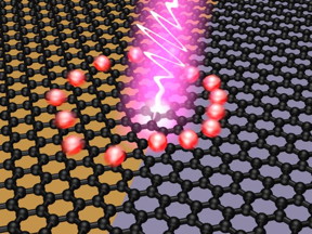 This is an illustration of ultrafast photovoltage creation after light absorption at the interface of two graphene areas with different Fermi energy.
CREDIT: ICFO/Achim Woessner (Image courtesy Achim Woessner).