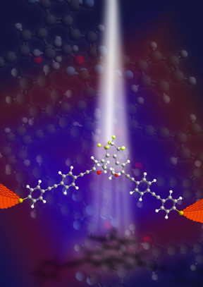 For the first time a light beam switches a single molecule to closed state (red atoms). At the ends of the diarylethene molecule gold electrodes are attached. This way, the molecule functions as an electrical switch.
CREDIT: HZDR/Pfefferkorn