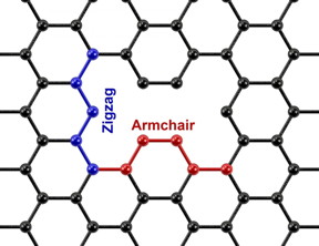 This image shows zigzag and armchair defects in graphene.
CREDIT: Rajaram Narayanan/Jacobs School of Engineering/UC San Diego