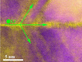 Spotting twin boundary defects in tin oxides requires the aid of a transmission electron microscope: The yellow streaks, highlighted by green arrows, show where lithium ions travel along twin boundaries.
CREDIT: Reza Shahbazian-Yassar