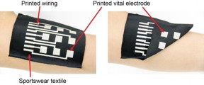 Electrodes, wires, and via holes can be printed by a single step printing process. The muscle activity sensor was produced by printing once on each side of the material's surface.
CREDIT: (c) 2015 Someya Laboratory