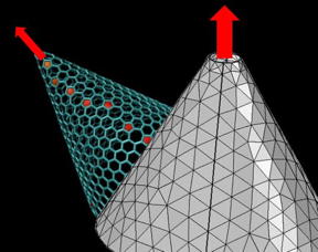 Researchers at Rice University and in Moscow used theoretical cones to show the unique electronic properties of flexed graphene. Credit: Yakobson Group/Rice University