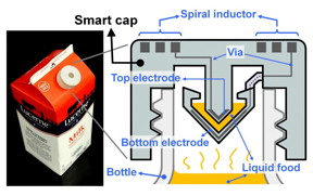 UC Berkeley engineers created a "smart cap" using 3-D-printed plastic with embedded electronics to wirelessly monitor the freshness of milk.
CREDIT: Photo by Sung-Yueh Wu
