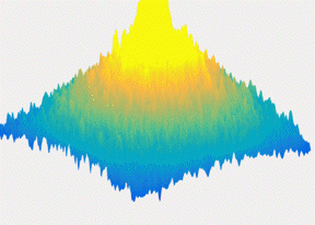 In most ultracold Bose-Einstein Condensates (BEC), the quantum gas (yellow peak) is accompanied by normal gas jiggling with thermal noise (the blue hump below the peak). As the noise or entropy is decreased, however, the jiggling disappears to leave an almost pure quantum gas. Ryan Olf graphic.