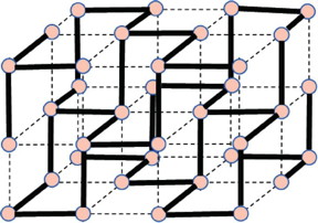 This is a schematic picture using simple cubic lattice, where bold and broken lines denote short strong bonds and long weak ones, respectively.
CREDIT: M. Inui, Graduate School of Integrated Arts and Sciences, Hiroshima University, et al.