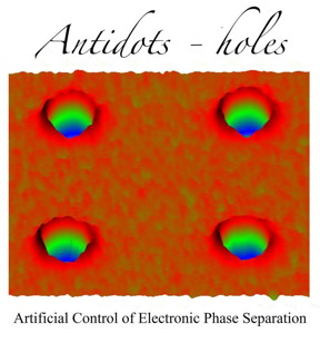 LSU researchers created holes, or antidots, in thin films of manganite, which is used to build magnetic hard discs in computers. It was discovered that the edges of the antidots were magnetic.
CREDIT: Ward Plummer, Louisiana State University