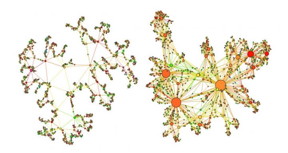 An image illustrating the different dimensions of Complex Quantum Network Manifolds. Annotations in other image.
CREDIT: QMUL