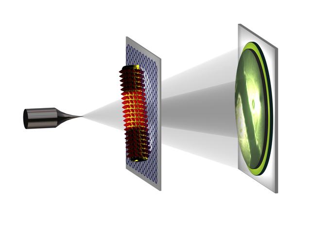 In low-energy electron holography an atomically sharp metal tip acts as source of a divergent beam of low-energy electrons. It represents a coherent spherical wave front with a wavelength of the order of 1 Angstrom. This beam impinges onto the object and part of the beam will be scattered by the object and a part will not be affected. At a distant detector we record the interference pattern arising from the interaction of these two beams. This interference pattern is called a hologram. The availability of the phase information encoded in the hologram enables an unambiguous recovery of the structure of the object.
CREDIT: T. Latychevskaia/University of Zurich, Switzerland