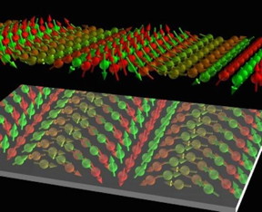 In spin electronics -- or spintronics -- information is coded via the electron spin, which could be directed along or against particular axis
CREDIT: University of Hamburg // Forschungszentrum Jlich