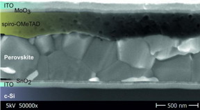 A cross-section through the tandem cell is shown by this SEM-image.
CREDIT: HZB