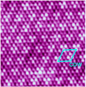 Atomically resolved STM image of the NbSe2 surface showing CDW modulation.
CREDIT: CIC nanoGUNE