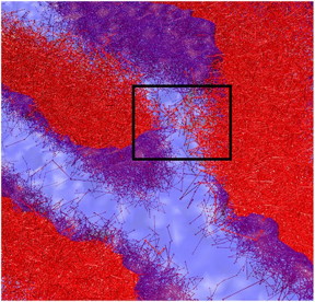 Researchers from the University of Chicago and Argonne use the supercomputing resources at the Argonne Leadership Computing Facility to predict the path molecules must follow to find defect-free states and designed a process that delivers industry-standard nanocircuitry that can be scaled down to smaller densities without defects.
CREDIT: de Pablo et al.