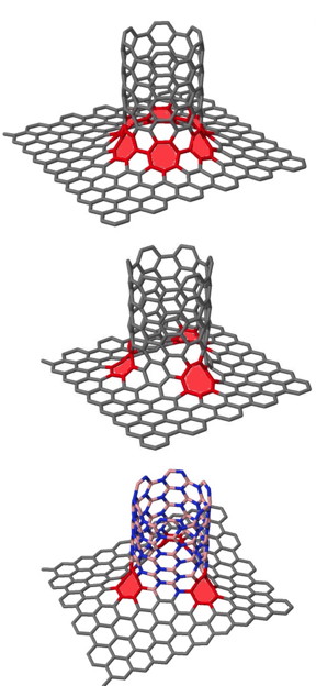 Researchers at Rice University and Montreal Polytechnic analyzed the electromagnetic effects of junctions between nanotubes and graphene sheets. From top to bottom are a graphene/carbon nanotube hybrid with seven-membered junctions, a graphene/carbon nanotube hybrid with eight-membered junctions and a graphene/BNNT hybrid with eight-membered junctions.Credit: Shahsavari Lab/Rice University