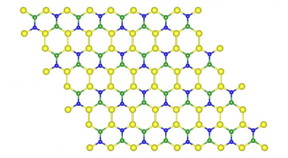 The atoms in the new structure are arranged in a hexagonal pattern as in graphene, but that is where the similarity ends. The three elements forming the new material all have different sizes; the bonds connecting the atoms are also different. As a result, the sides of the hexagons formed by these atoms are unequal, unlike in graphene.
CREDIT: Madhu Menon