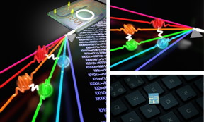 In a recently published article in Science, Prof. Roberto Morandotti and his team demonstrate the generation of complex entangled quantum states on an optical chip, bringing us one step closer to practical applications in quantum information processing. Left: On-chip frequency combs for scalable, complex quantum state generation.  Top right: Quantum frequency comb of entangled photons. Bottom right: Photonic chip  compatible with common semiconductor fabrication technologies. Credits : Ultrafast Optical Processing Group, 2016.