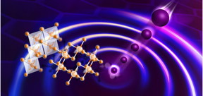 This rendering illustrates the excitation of a spin liquid on a honeycomb lattice using neutrons. As with many other liquids, it is difficult to see a spin liquid unless it is 'splashed,' in this case by neutrons depicted as moving balls. The misaligned and vibrating spin pair in the middle signifies the ephemeral Majorana fermion constantly in motion. The ripples formed when the neutrons hit the spin liquid represent the excitations that are a signature of the Majorana fermions. The atomic structure on the left signifies the honeycomb alpha-ruthenium trichloride, in which each ruthenium atom has a spin and is surrounded by a cage of chlorine atoms.
CREDIT: Genevieve Martin/ORNL