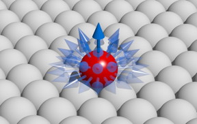 This is an artistic depiction of the magnetic fluctuations (blue arrows) of a single atom (red ball) lying on a surface (gray balls).

Copyright: Reprinted with permission from Nano Lett., DOI: 10.1021/acs.nanolett.6b01344. Copyright 2016. American Chemical Society.