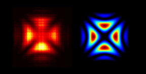 Hologram of a single photon: reconstructed from raw measurements (left) and theoretically predicted (right).

Source: FUW