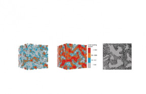 Figure 1: The left and center diagrams show the structure of cement hydrate as determined by the researchers� model, which calculates the positions of particles based on particle-to-particle forces. Each simulation box is about 600 nanometers wide. The packing fraction (the fraction of the box occupied by particles) is assumed to be 0.35 in the left diagram and 0.52 in the center one. Open pores, indicated by the white areas, are more prevalent at the lower packing fraction. The right-hand diagram is a sketch of cement hydrate published by T.C. Powers in 1958.