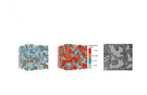 Figure 1: The left and center diagrams show the structure of cement hydrate as determined by the researchers model, which calculates the positions of particles based on particle-to-particle forces. Each simulation box is about 600 nanometers wide. The packing fraction (the fraction of the box occupied by particles) is assumed to be 0.35 in the left diagram and 0.52 in the center one. Open pores, indicated by the white areas, are more prevalent at the lower packing fraction. The right-hand diagram is a sketch of cement hydrate published by T.C. Powers in 1958.