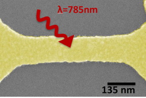 Rice University scientists trying to measure the plasmonic properties of a gold nanowire (right) found the wire heated up a bit when illuminated by a laser at room temperature, but its temperature rose far more when illuminated in ultracold conditions. The effect called thermal boundary resistance (Rbd) blocks heat deposited in the gold (Q) from being dissipated by the substrate.Credit: Illustration by Pavlo Zolotavin/Rice University