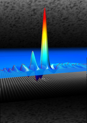 Schematic sketch of the spatio-temporal deviations from the level of bare vacuum fluctuations of the electric field which are generated by deforming space-time and sampled in the time domain. The color-coded hypersurface combines a longitudinal time trace (red line) with the transverse mode function.
CREDIT
University of Konstanz